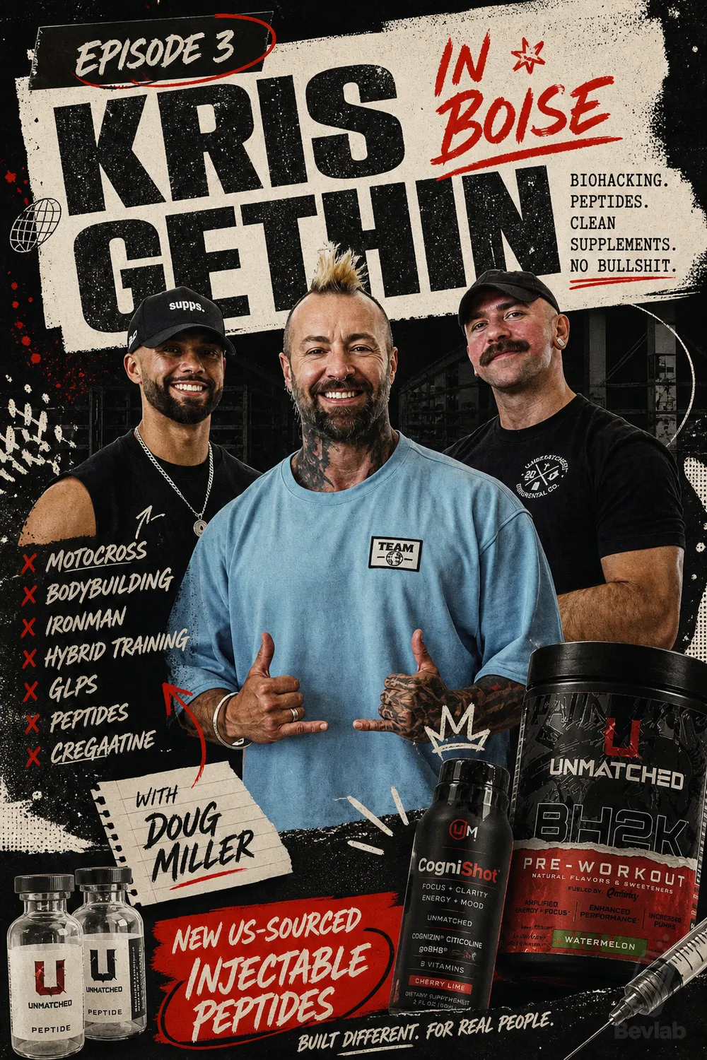 Kris Gethin episode 3 Bevlab Podcast cover art