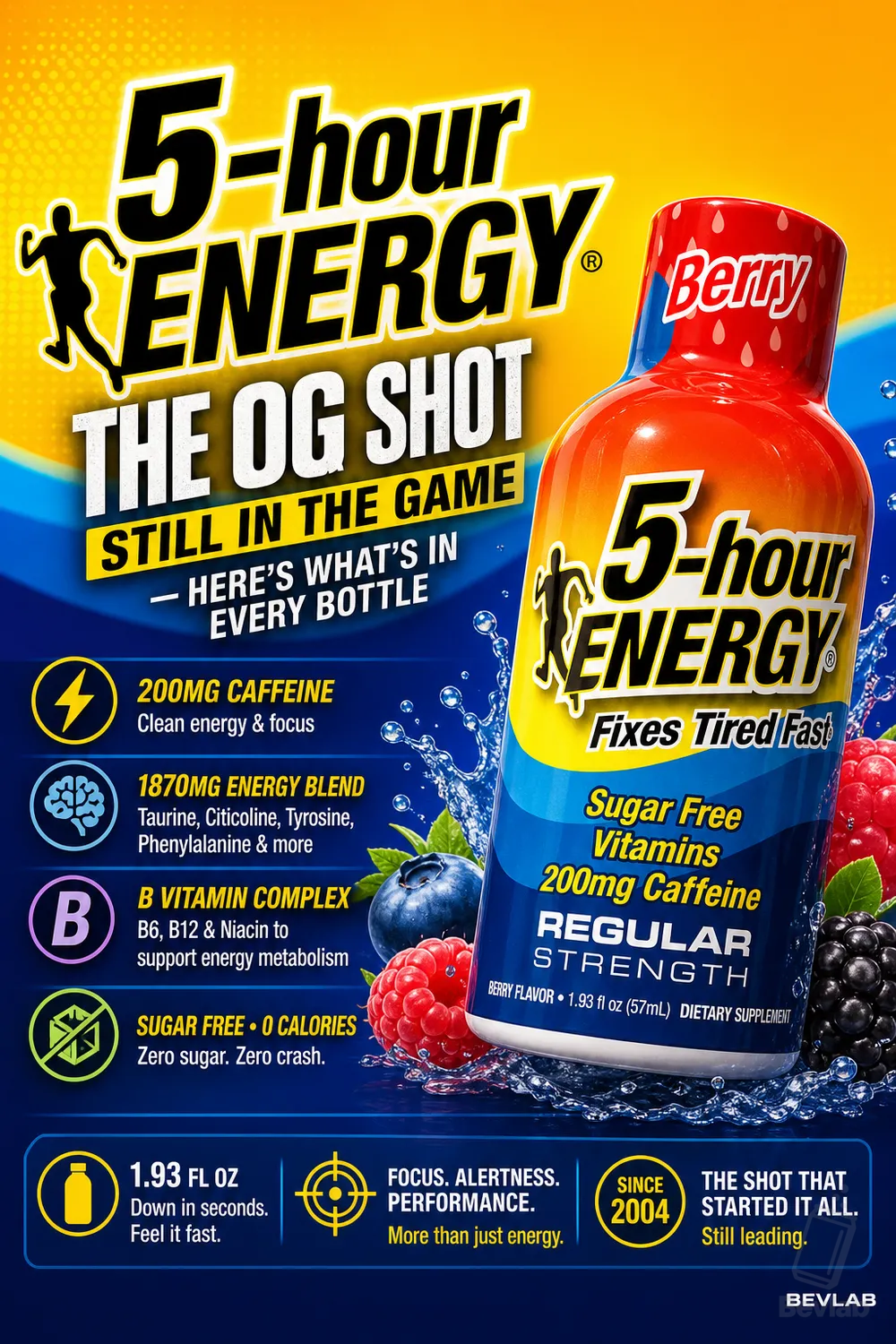 5-Hour Energy product lineup brand story image