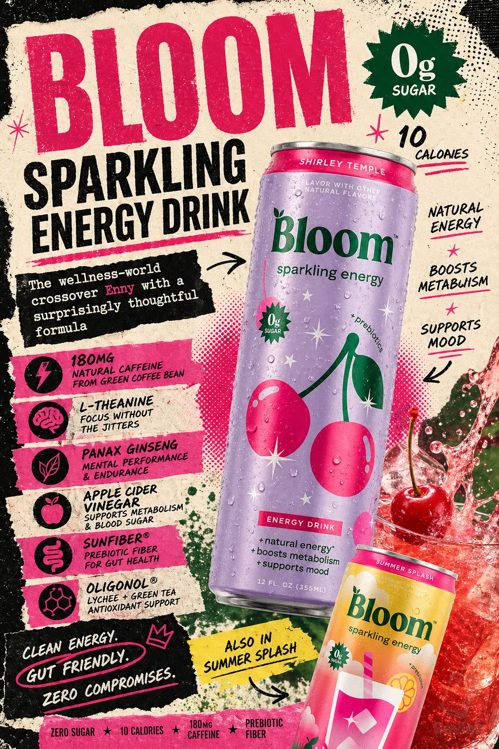 Bloom Sparkling Energy Drink Featured Story