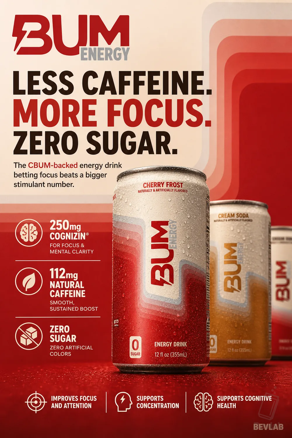 Bum Energy Energy Drink Featured Brand Story