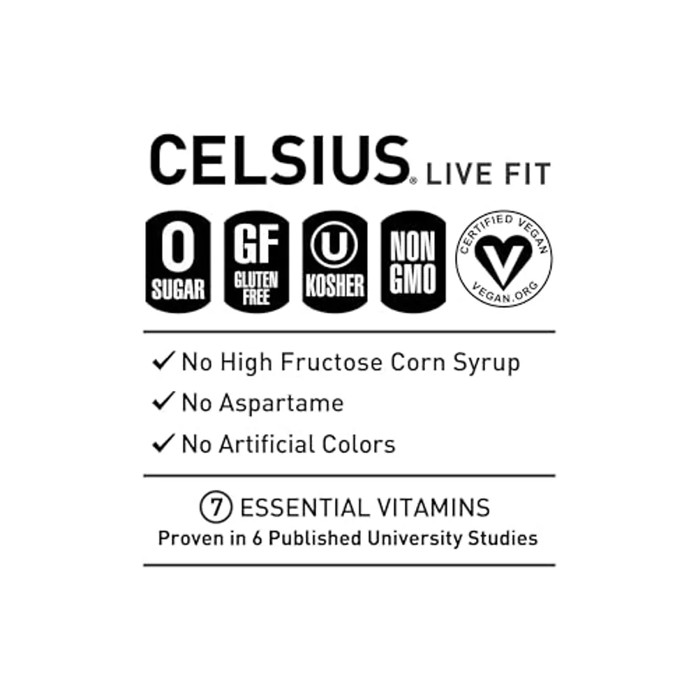 Celsius Energy Drink benefits callout graphic