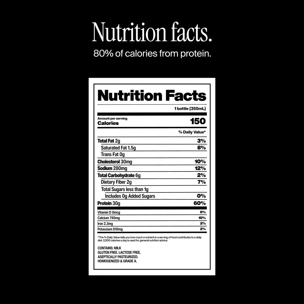 david protein milkshakes chocolate nutrition reference