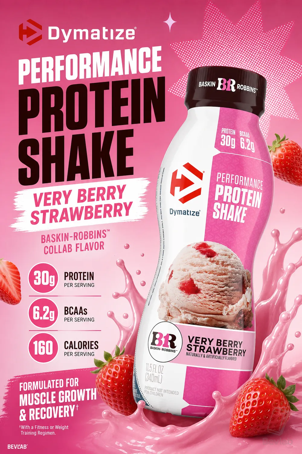 Dymatize Performance Protein Shake Rtd Very Berry Strawberry Featured Brand Story