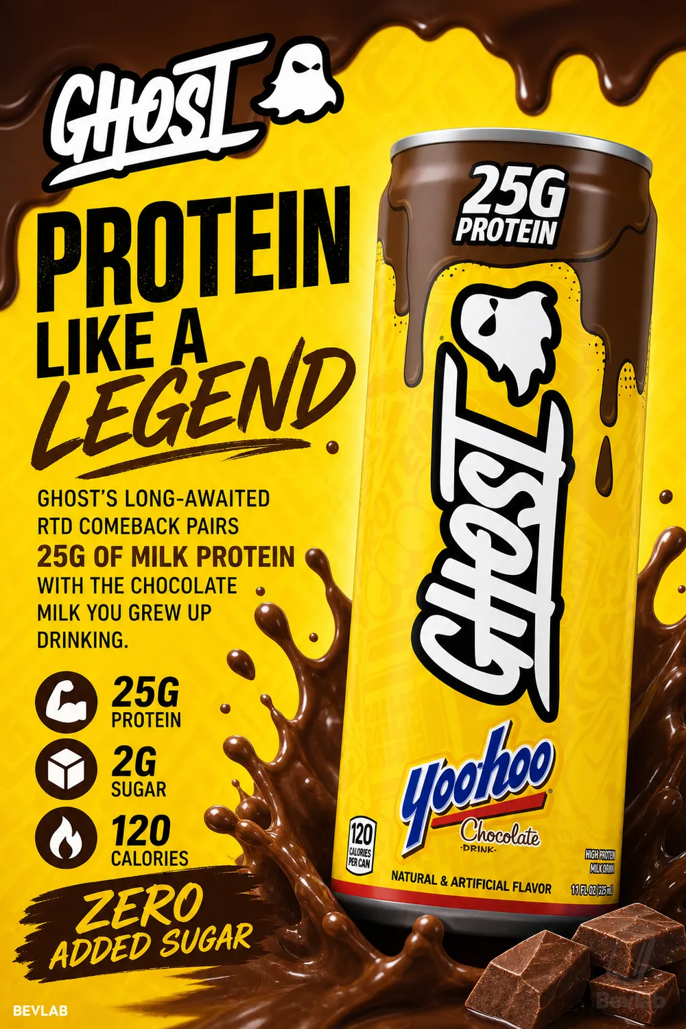 Ghost Protein Drink Featured Brand Story