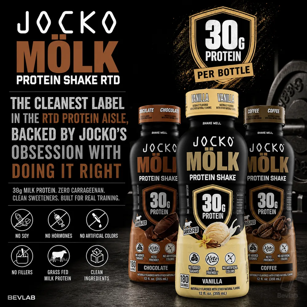 Jocko MOLK Pumpkin Spice Is Here jocko molk featured brand