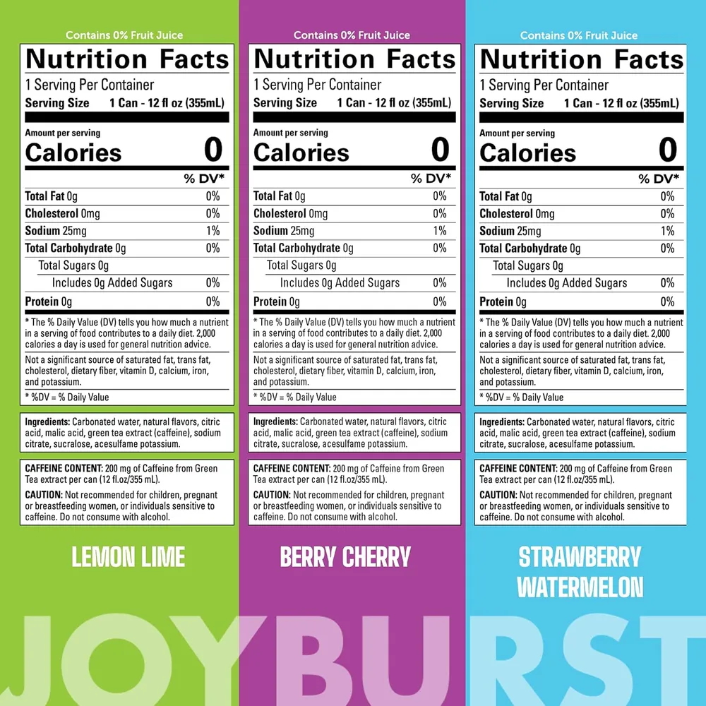 Joyburst Energy Drink Nutrition Facts and ingredients label