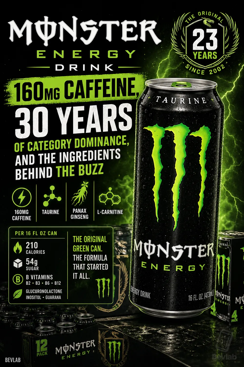 Monster Energy Drink Featured Brand Story
