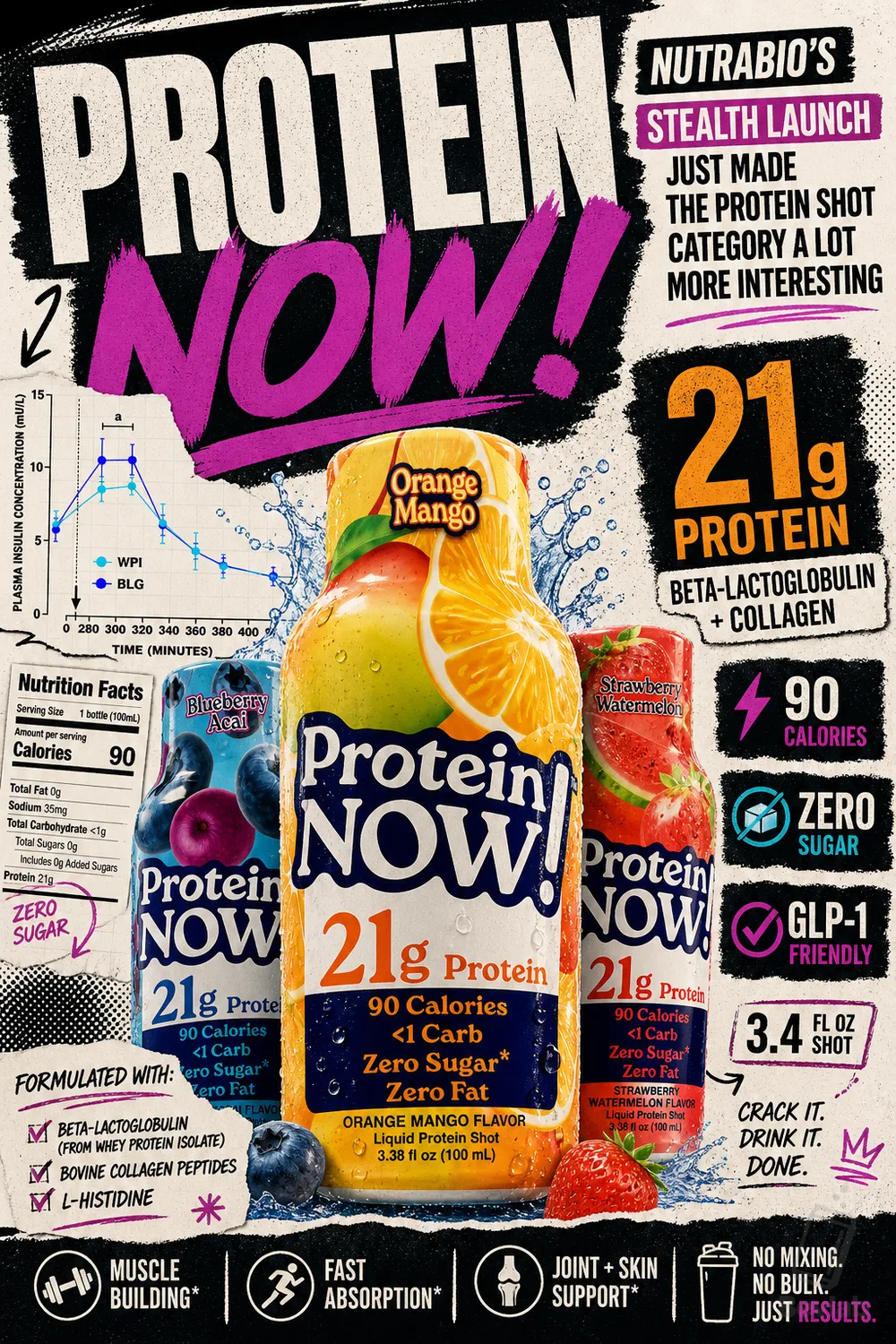 Protein Now! RTD protein shot bottles by NutraBio