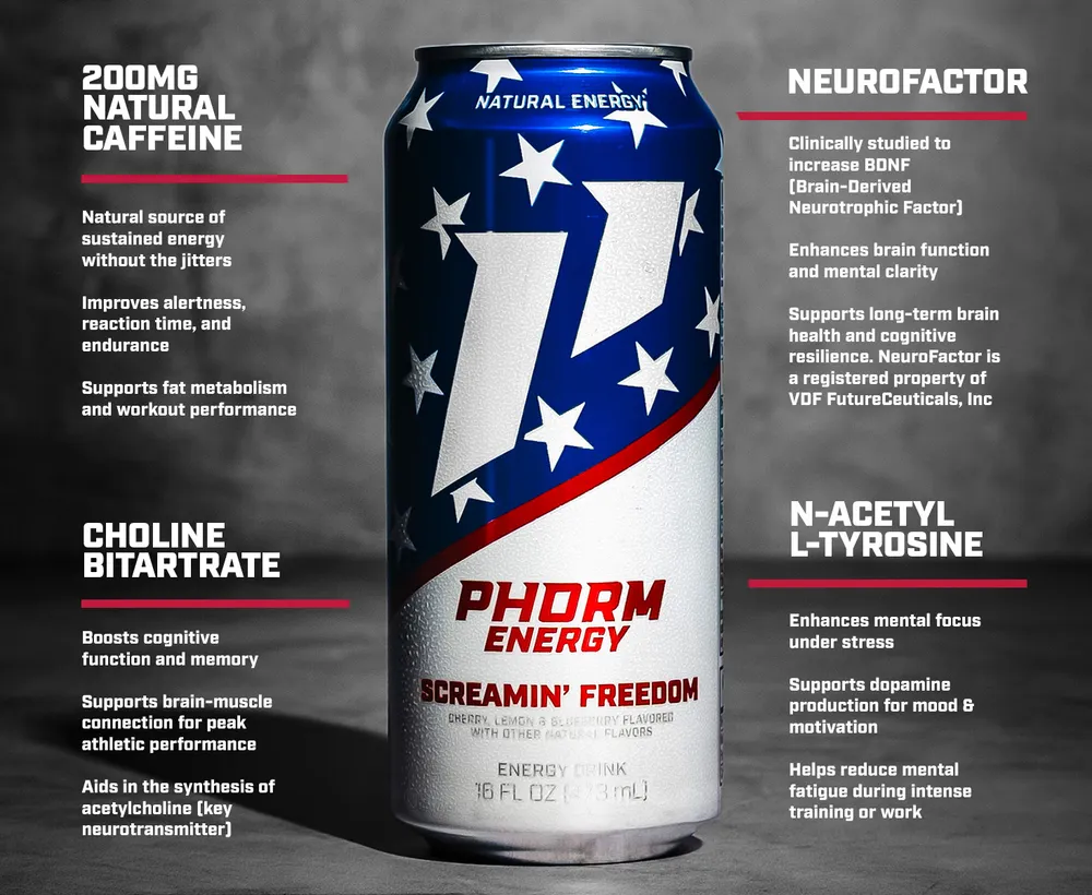 Phorm Energy key ingredients callout showing caffeine, NeuroFactor, NALT, and choline
