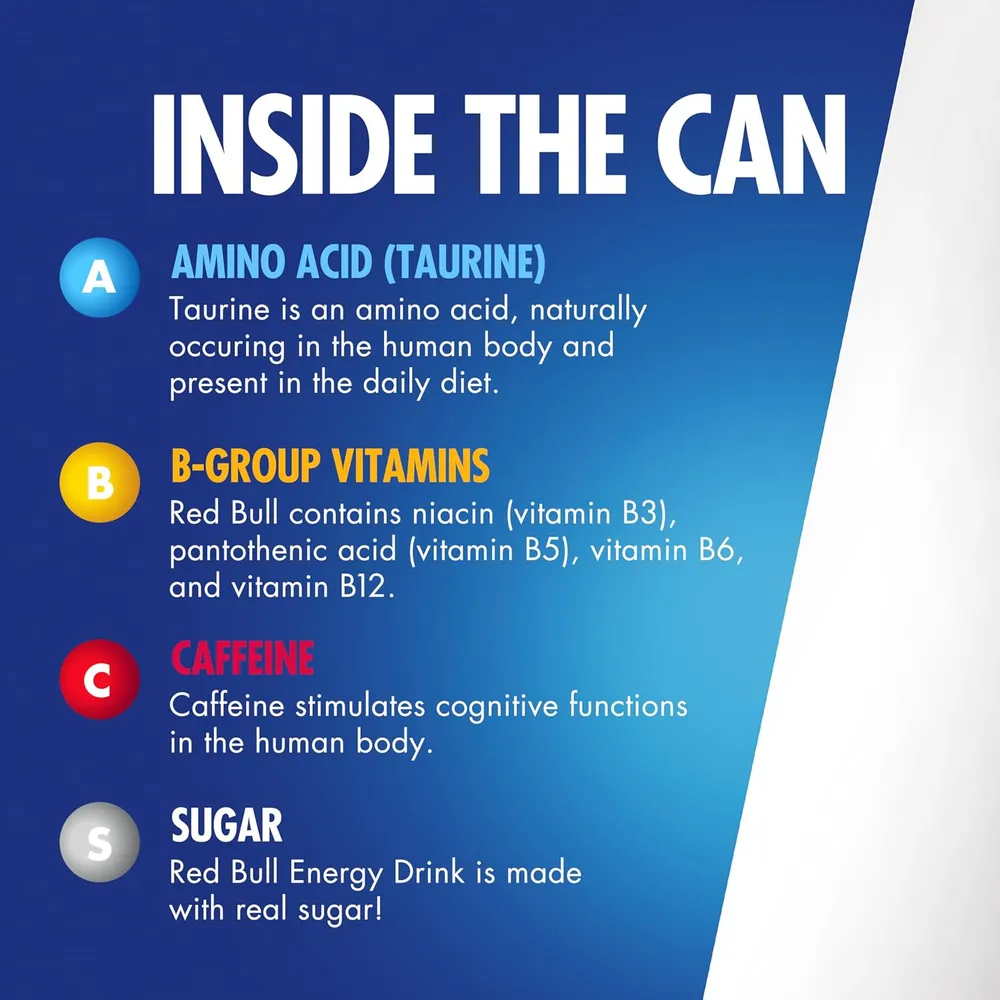 A blue infographic titled “Inside the Can” lists ingredients in Red Bull Energy Drink, including taurine, B-group vitamins, caffeine, and sugar