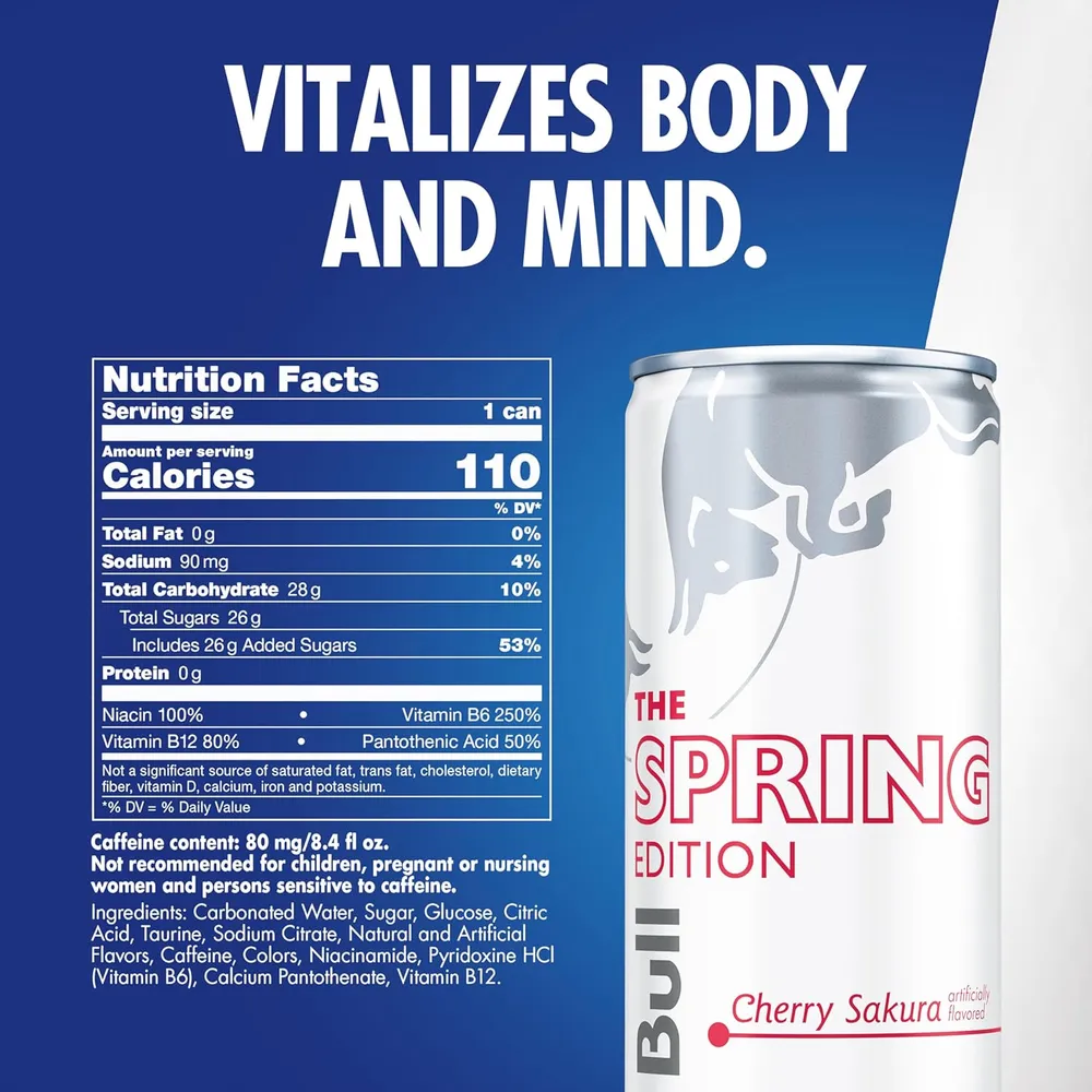 Red Bull Spring Edition Cherry Sakura Ingredients
