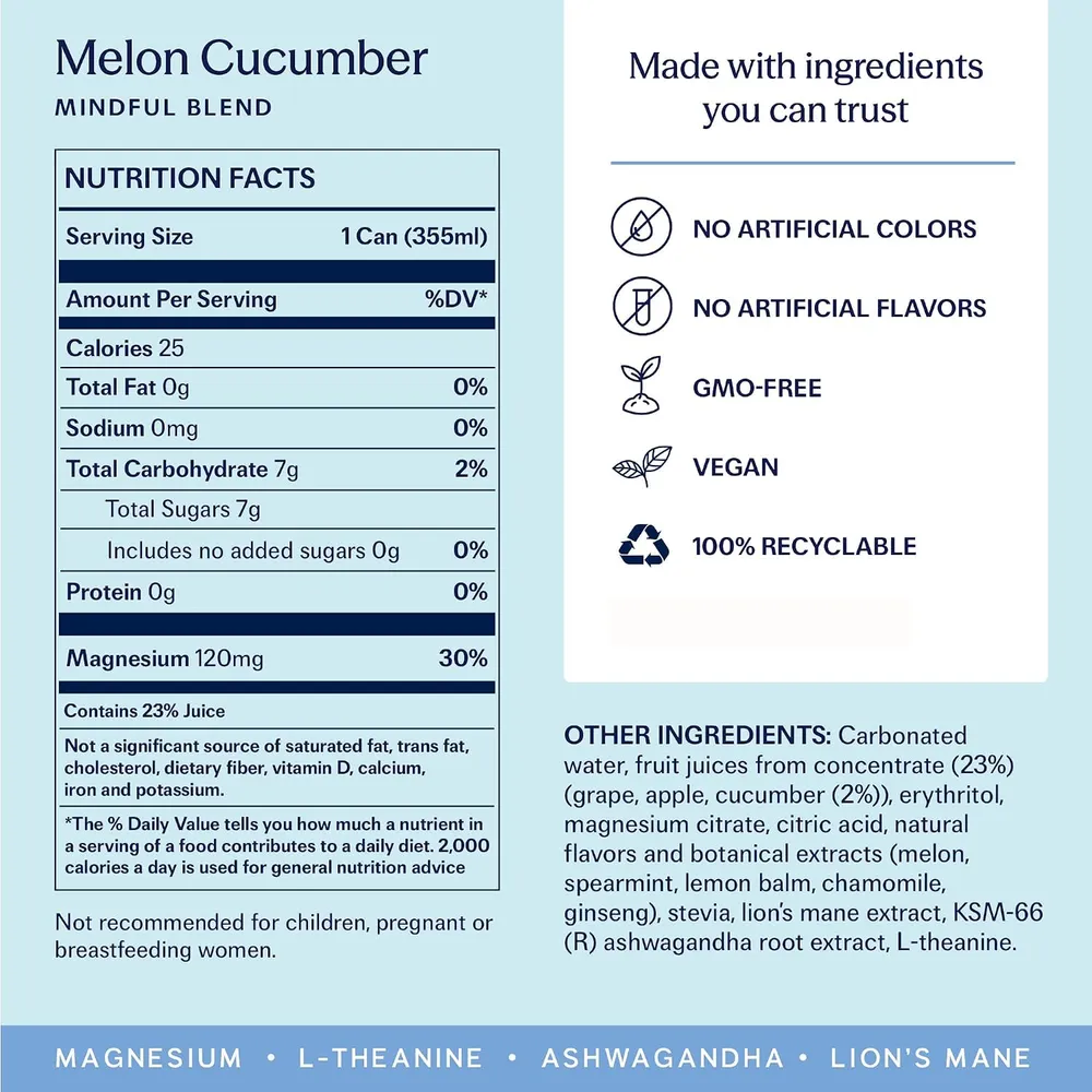 TRIP Mindful Blend Melon Cucumber Nutrition Facts panel and ingredient list