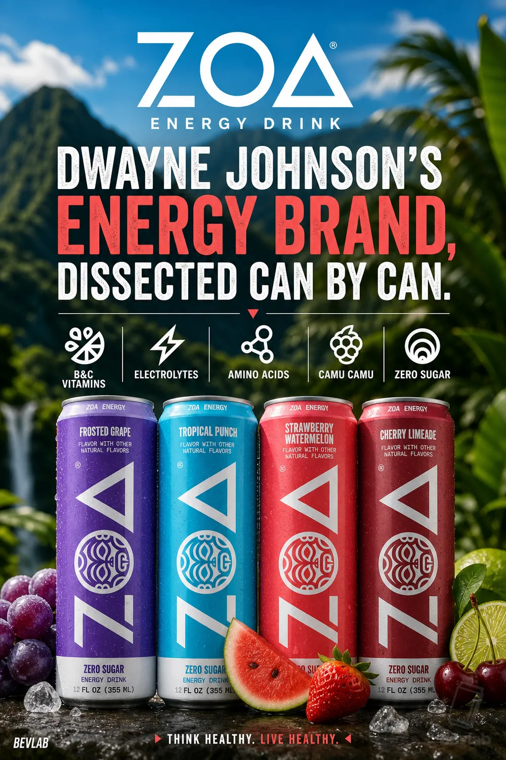 Zoa Energy Electrolytes Drink Featured Brand Story