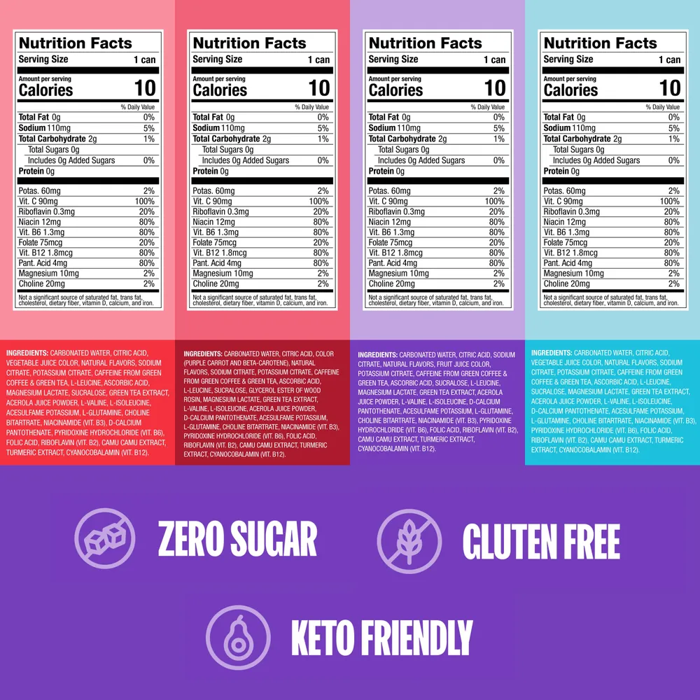 Zoa Energy Electrolytes Variety Pack Nutrition
