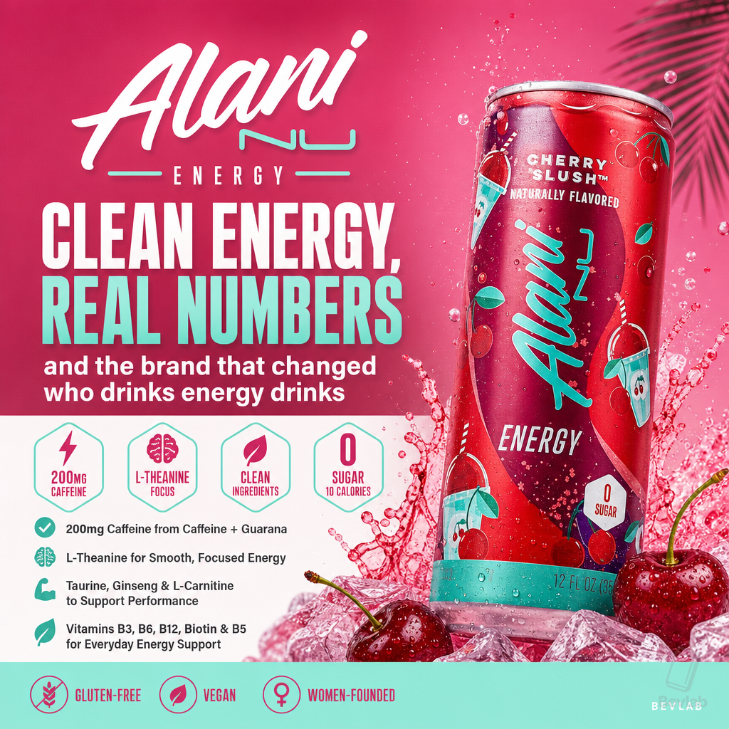 Alani Nu Energy Drink
