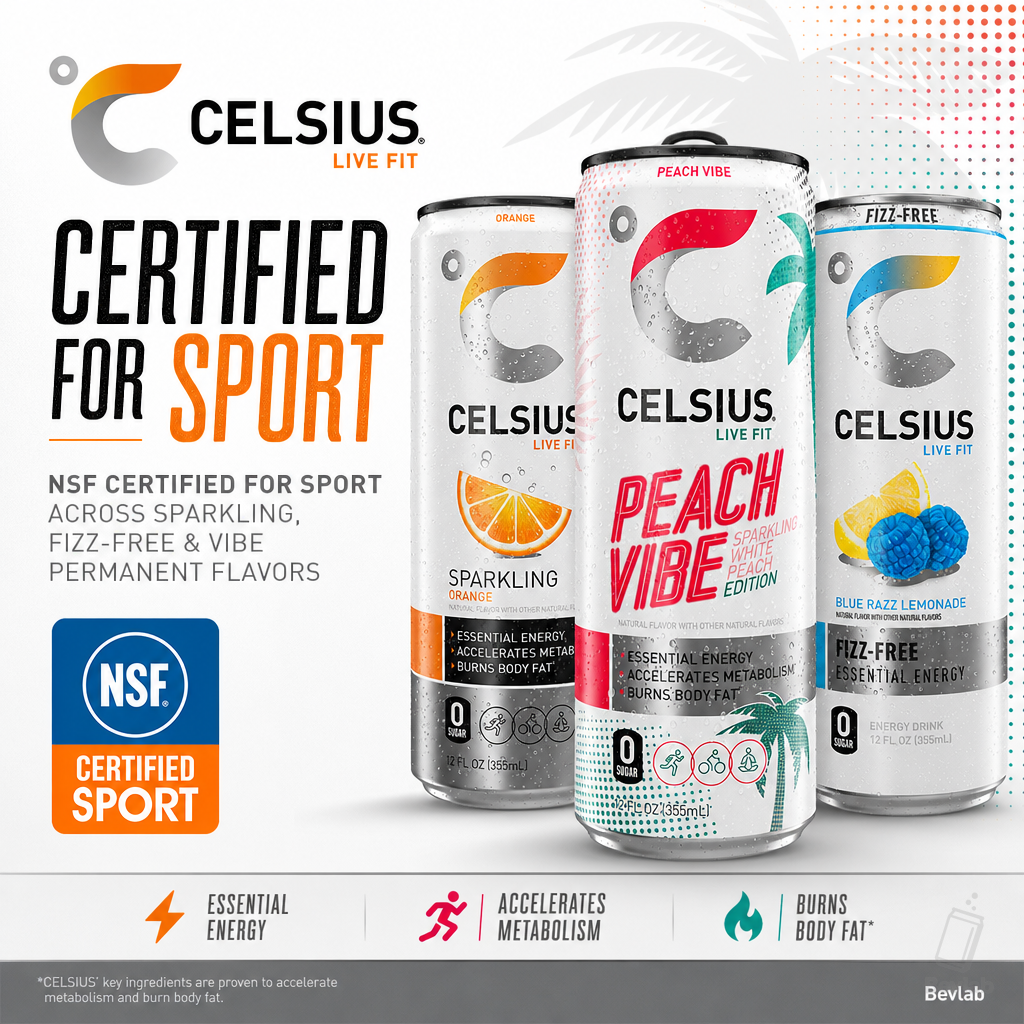 Celsius Earns NSF Certified for Sport Certification