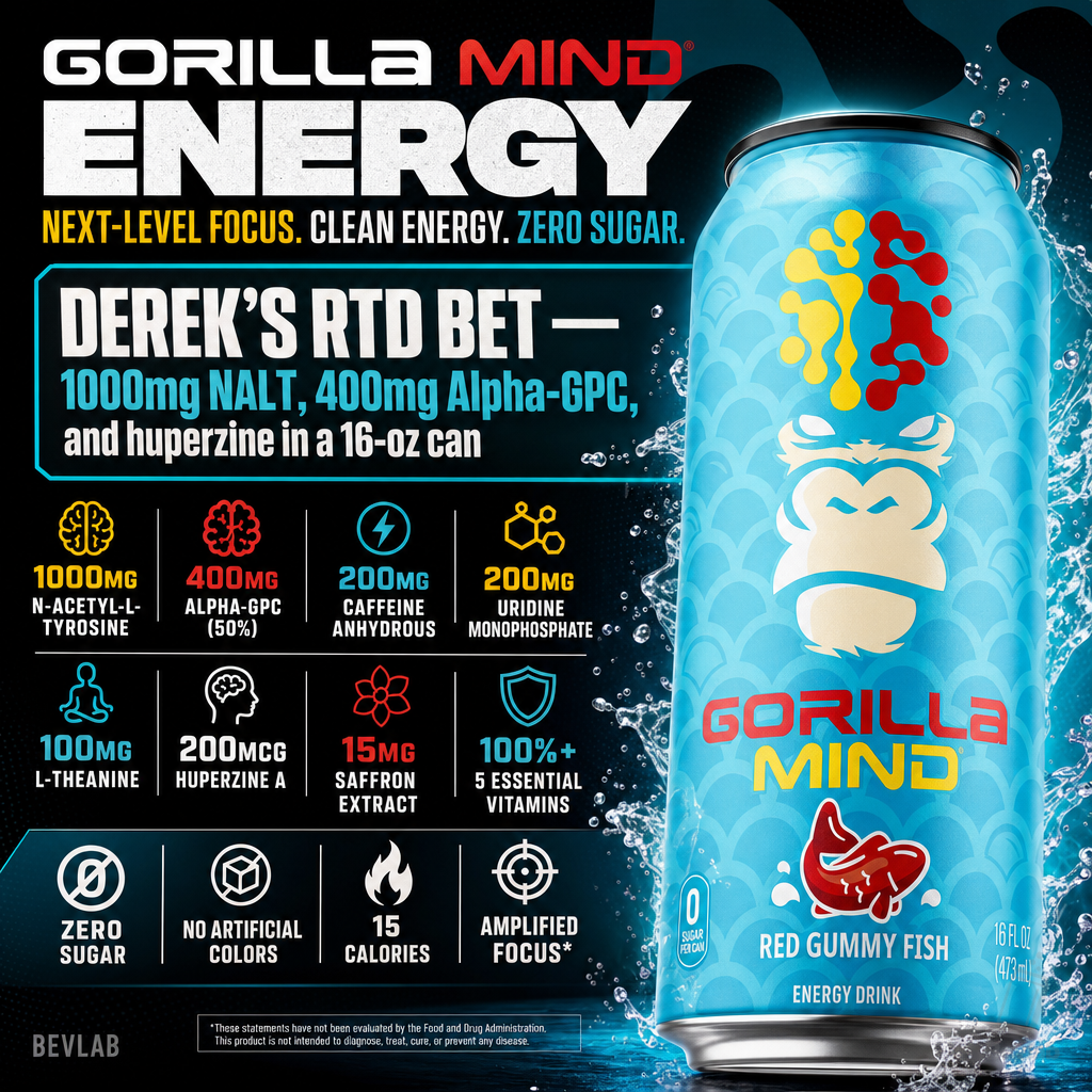 Gorilla Mind Energy Drink